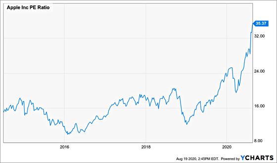 The Tyranny of Groupthink - LewRockwell