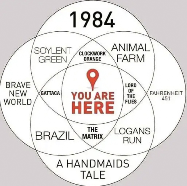 The Omicron Fake-out - LewRockwell