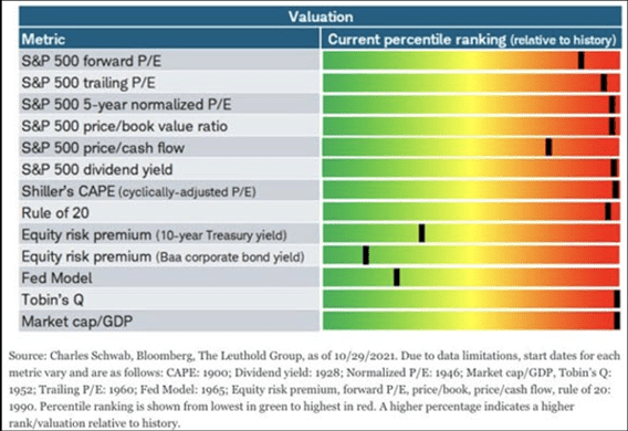 Fear and Inflation — The Timeless Policy Tools of Discredited Systems - LewRockwell