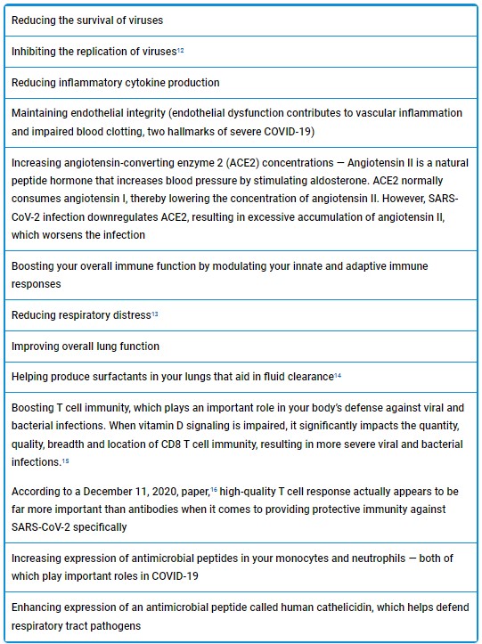 Florida Surgeon General Promotes Nutraceuticals for Covid - LewRockwell